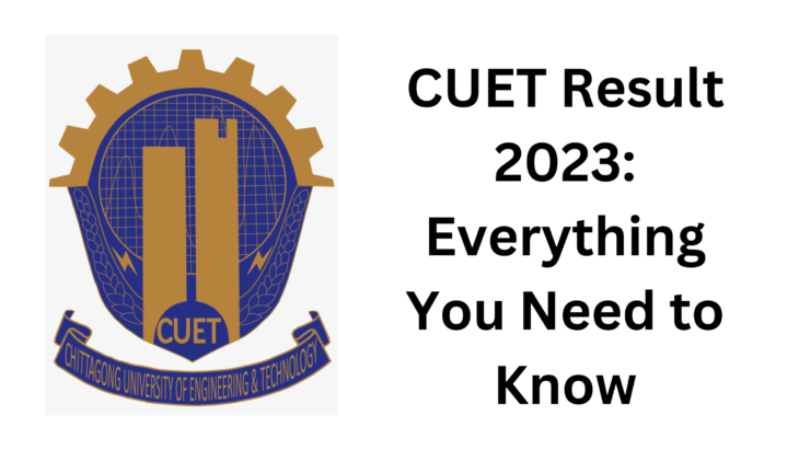 CUET Result 2023
